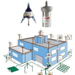 Advanced Lightning Protection System